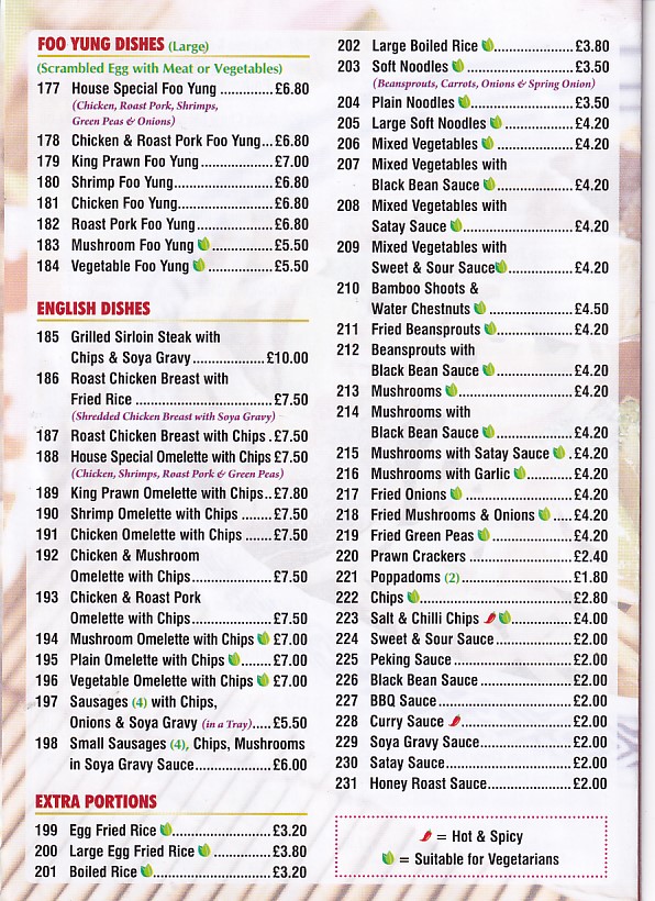 Menu of New Golden Dragon, Chinese Takeaway Llanelli